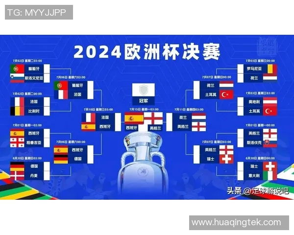 2024欧洲杯赛程全面解析及各队晋级之路展望