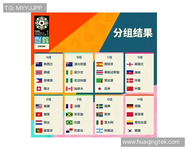 2018年俄罗斯世界杯足球赛事完整时间表及精彩赛事回顾